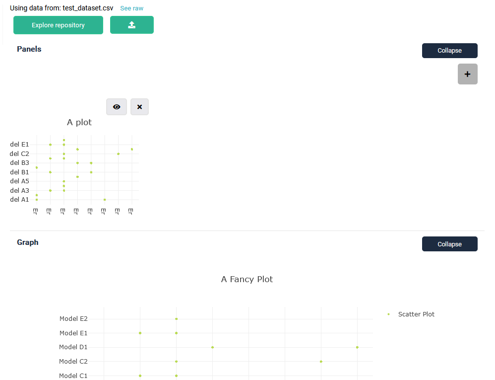 Graphs